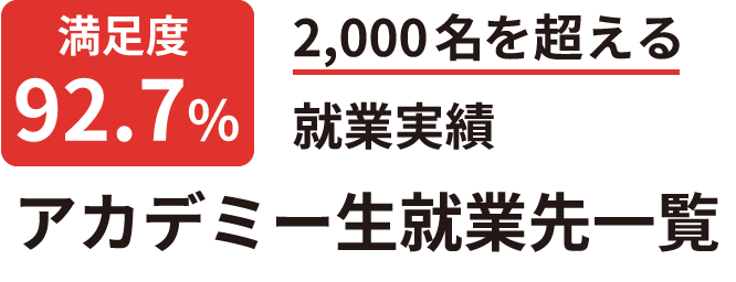 満足度92.7%　2,000名を超える就業実績　アカデミー生就業先一覧